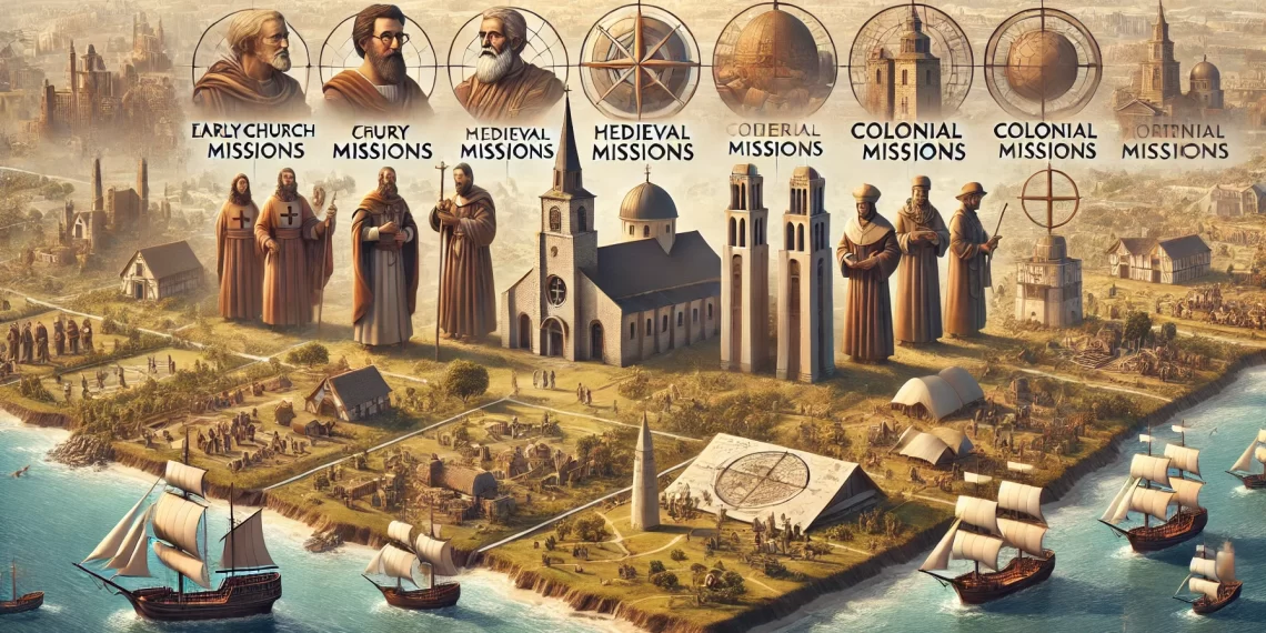 Historical Perspectives